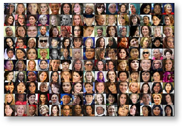 '150 Women Who Shake the World' © The Daily Beast